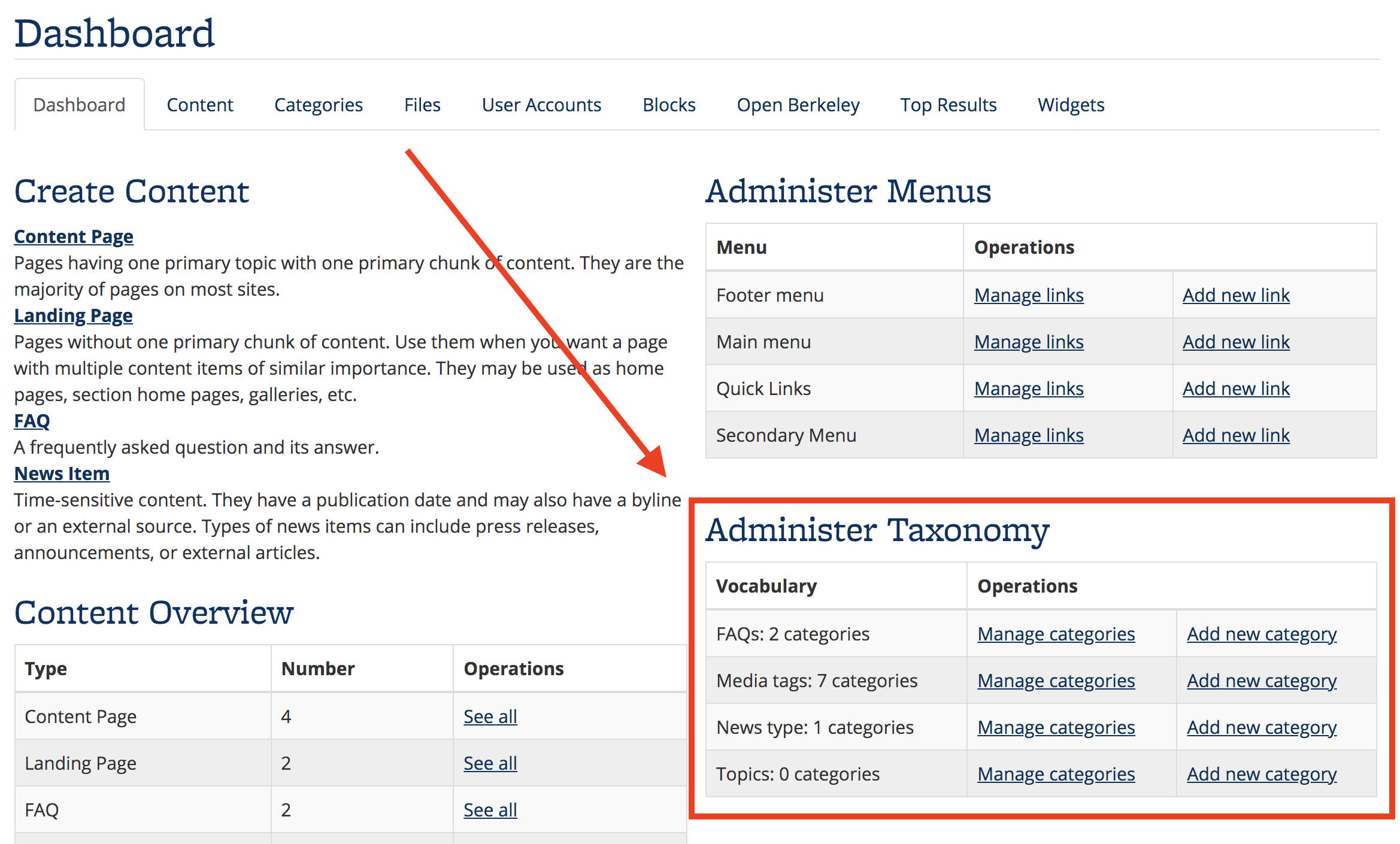 Screenshot of Site Builder dashboard, with the Administer Taxonomy section highlighted
