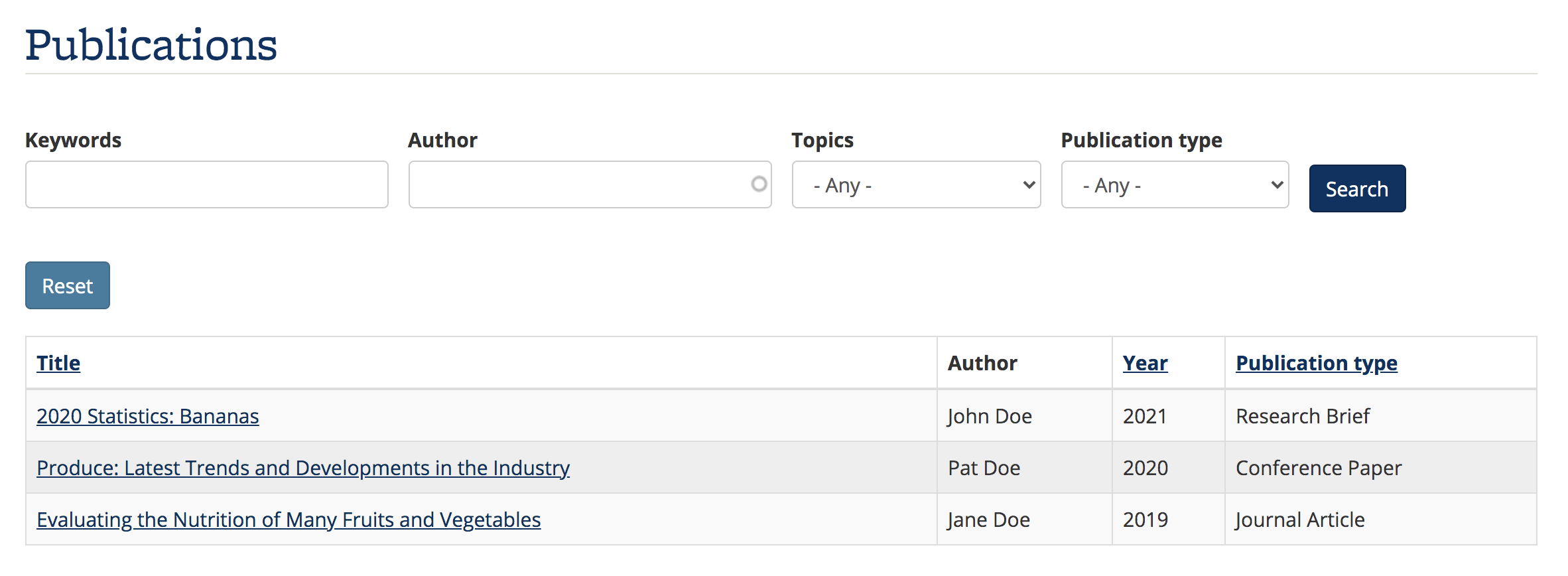 Screenshot of Publications table, which displays several filter and search buttons, and a table with links to the Publications content item, author, and other information