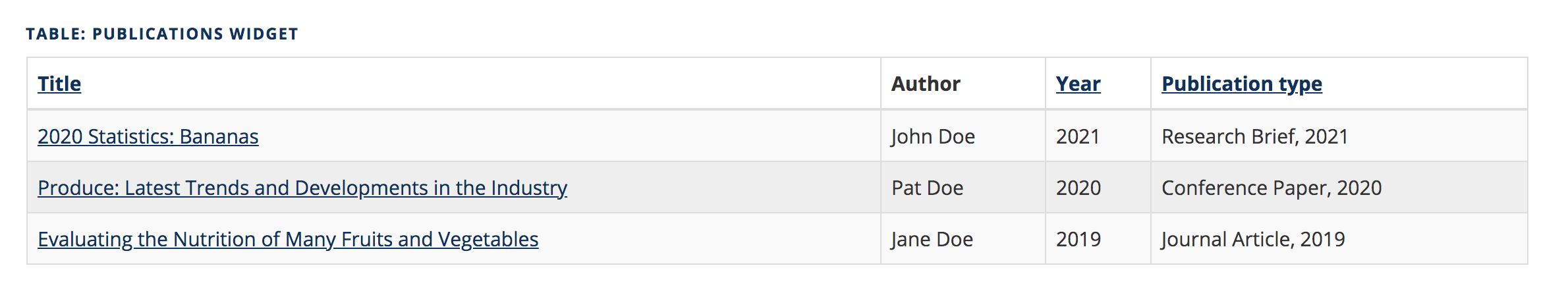Screenshot of Table Publications widget