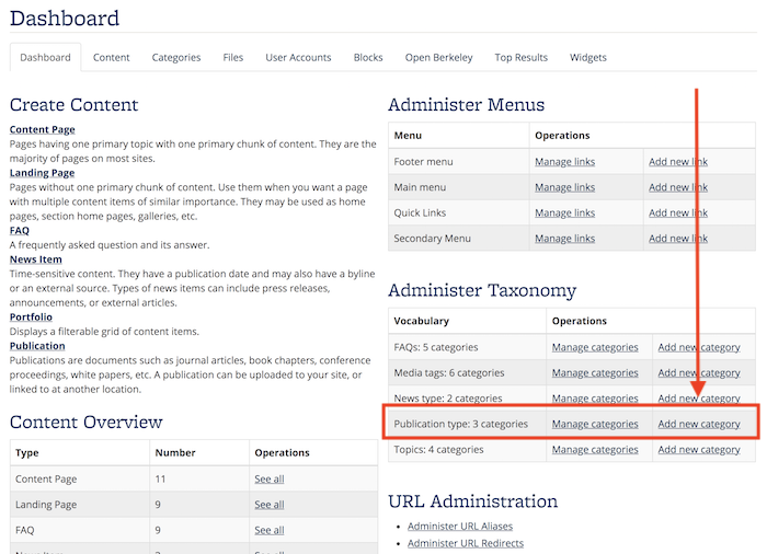 Screenshot of Site Builder dashboard, with the Publications type part of the Administer taxonomy section highlighted