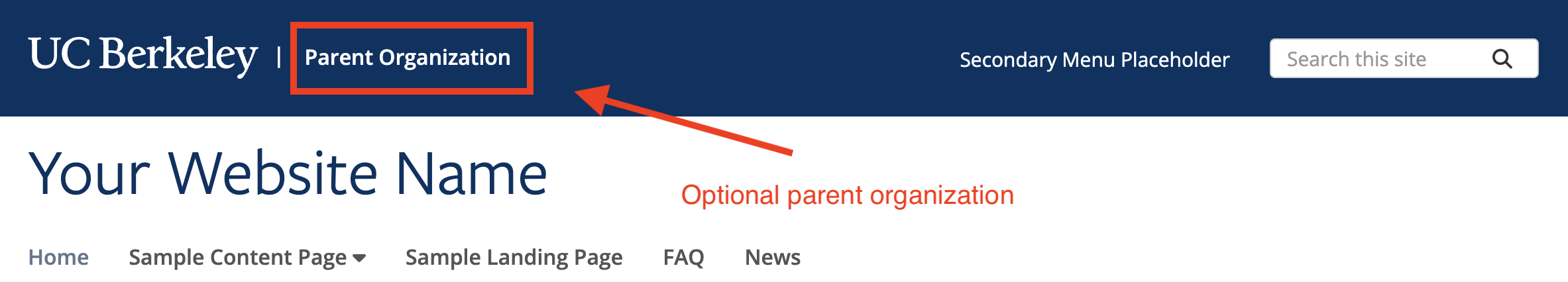 Screenshot of parent organization on a typical Open Berkeley site