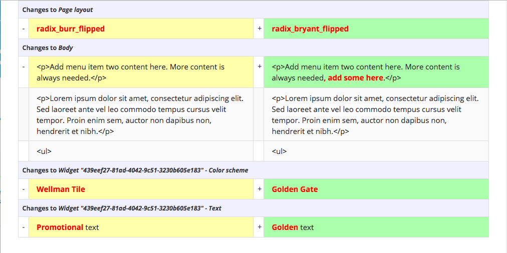 Screenshot showing differences in body content, page layout, and widget content between two revisions of a page.