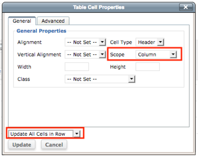 Table Column Scope Example